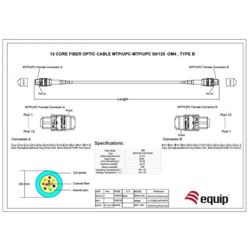 Equip Optikai Kábel - 25555507 (OM4, MTP/MTP Type B,  50/125µ, LSOH, kék, 5m)