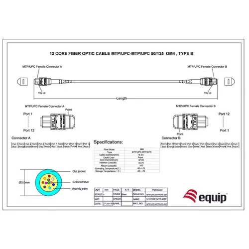 Equip Optikai Kábel - 25555807 (OM4, MTP/MTP Type B,  50/125µ, LSOH, kék, 20m)