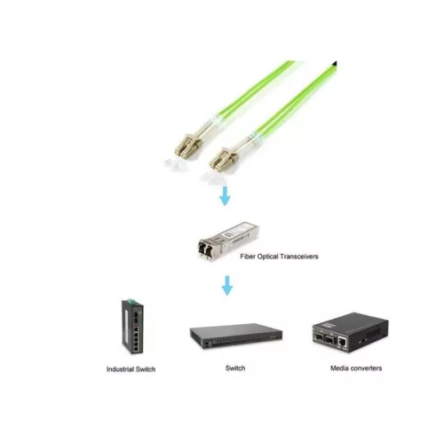 Equip Optikai Kábel - 255718 (OM5, LC/LC, 50/125µ, LSOH, lime zöld, 20m)