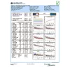 Equip Kábel Dob - 40146807 (Cat6, U/UTP kábel, LSOH, CCA, 305m)