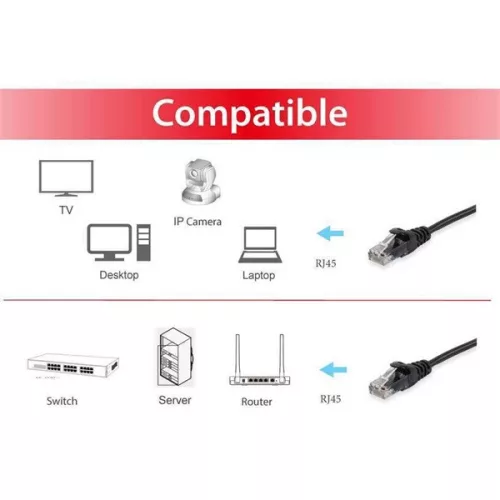 Equip Kábel - 603054 (UTP patch kábel, CAT6A, Réz, LSOH, 10Gb/s, fekete, 3m)