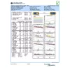 Equip Kábel - 606001 (S/FTP patch kábel, CAT6A, LSOH, PoE/PoE+ támogatás, fehér, 0,25m)