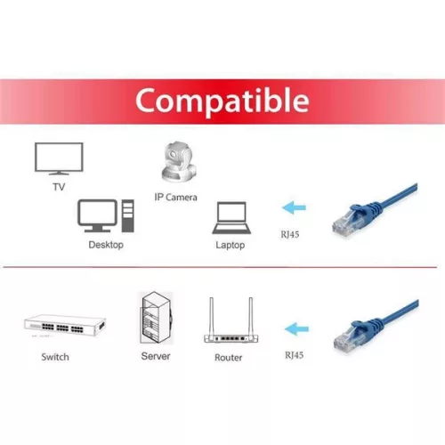Equip Kábel - 625435 (UTP patch kábel, CAT6, kék, 7,5m)