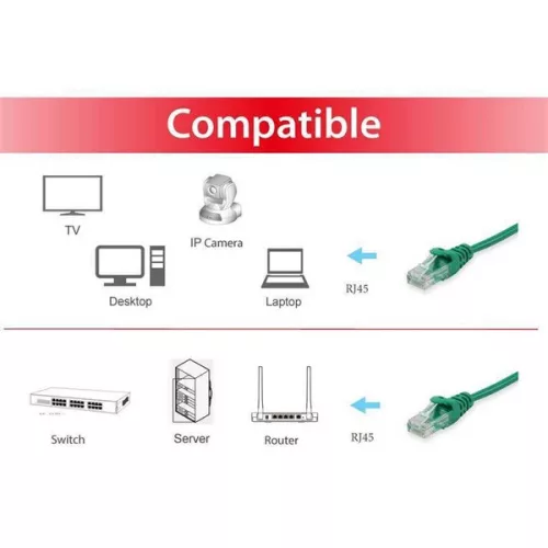 Equip Kábel - 625448 (UTP patch kábel, CAT6, zöld, 15m)