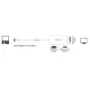 Delock Átalakító - 62630 (Mini Displayport 1.1 -> VGA/HDMI/DVI, apa/anya, FullHD, fehér)