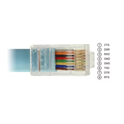 Delock Adapter - 63289 (USB2.0 -> 1xSoros RS-232 RJ45 apa-apa, kék, 3M)