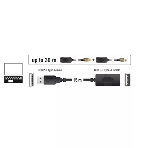 Delock Kábel - 82689 (USB2.0 Hosszabbító kábel, aktív, 15m)