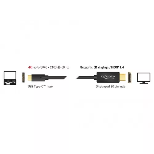 Delock Kábel - 85256 (USB Type-C csatlakozó > Displayport csatlakozó 2 m)