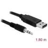 Delock Átalakító - 83115 (USB2.0 -> Soros-TTL 3.5mm sztereo jack konverter, 5V, 1,8m)