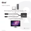 Club 3D Átalakító - CAC-1010-A (DisplayPort to Dual Link DVI-D, aktív, 4K30Hz, HDCP ON)