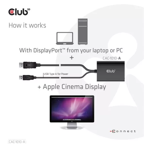 Club 3D Átalakító - CAC-1010-A (DisplayPort to Dual Link DVI-D, aktív, 4K30Hz, HDCP ON)