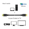 Club 3D Kábel - CAC-1061 (DisplayPort 1.4, HBR3, 8K60Hz, 5m, 32CH, Aranyozott, VESA, M/M)