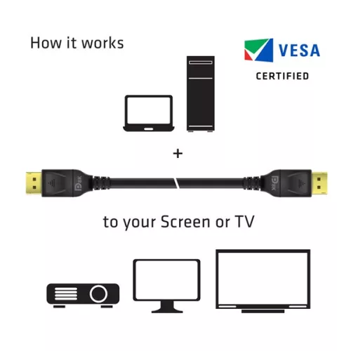 Club 3D Kábel - CAC-1061 (DisplayPort 1.4, HBR3, 8K60Hz, 5m, 32CH, Aranyozott, VESA, M/M)