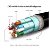 Club 3D Kábel - CAC-1069B (DisplayPort 1.4 HBR3, 8K@60Hz, 4m, 24AWG, fekete, VESA tanúsított, M/M)