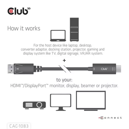 Club 3D Kábel - CAC-1083 (DisplayPort 1.4 to HDMI 2.0, aktív adapter, 4K60Hz, HDR, 2m)