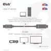 Club 3D Kábel - CAC-1087 (DisplayPort 1.4 to HDMI 8K60Hz HDR10, 3m, M/M)