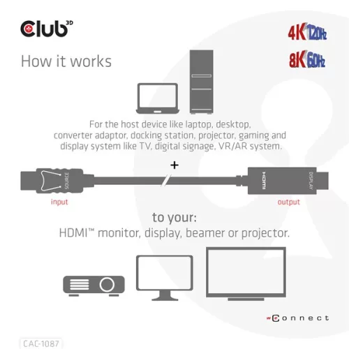 Club 3D Kábel - CAC-1087 (DisplayPort 1.4 to HDMI 8K60Hz HDR10, 3m, M/M)