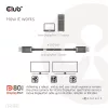 Club 3D Kábel - CAC-1091 (DisplayPort 2.1,  DP80, 4K240Hz, 1.2m, Bidirectional, M/M)