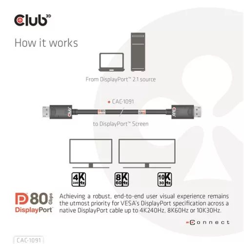 Club 3D Kábel - CAC-1091 (DisplayPort 2.1,  DP80, 4K240Hz, 1.2m, Bidirectional, M/M)
