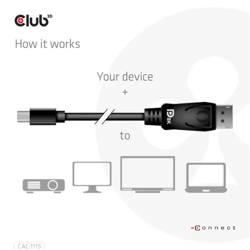 Club 3D Kábel - CAC-1115 (Mini DisplayPort to DisplayPort 1.4 HBR3, 8K60Hz/4K120Hz, 2m, kétirányú)
