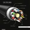 Club 3D Kábel - CAC-1115 (Mini DisplayPort to DisplayPort 1.4 HBR3, 8K60Hz/4K120Hz, 2m, kétirányú)