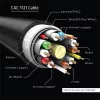 Club 3D Kábel - CAC-1121 (Mini DisplayPort 1.4 to DisplayPort 8K60Hz, 1m, DSC1.2, HBR3, HDR, M/F, Bidirectional)