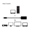 Club 3D Átalakító - CAC-1180 (Mini DisplayPort 1.4 to HDMI 2.0, 4K60Hz, HDR, 3D, 16bpc)