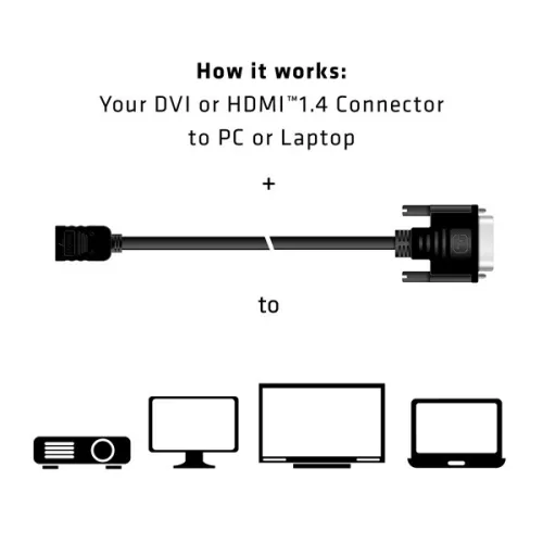 Club 3D Kábel - CAC-1211 (DVI-D to HDMI 1.4, 2m, M/F, kétirányú, UHD 4K30Hz, Arany érintkezők)