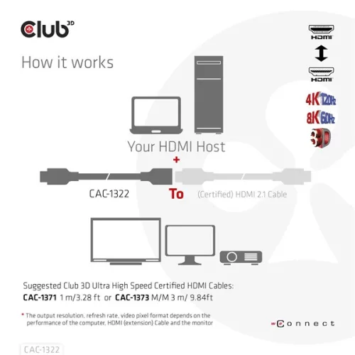 Club 3D Kábel - CAC-1322 (HDMI 2.1 Ultra High Speed, 4K120Hz 8K60Hz, 30AWG, 48Gbps, 1m, M/F)