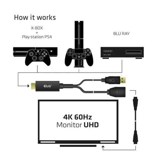 Club 3D Átalakító - CAC-1331 (HDMI 2.0 to DisplayPort 1.2 4K60Hz HDR M/F, USB-A táp, 25cm)