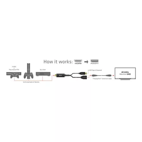 Club 3D Átalakító - CAC-1331 (HDMI 2.0 to DisplayPort 1.2 4K60Hz HDR M/F, USB-A táp, 25cm)
