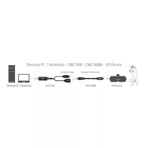 Club 3D Átalakító - CAC-1331 (HDMI 2.0 to DisplayPort 1.2 4K60Hz HDR M/F, USB-A táp, 25cm)