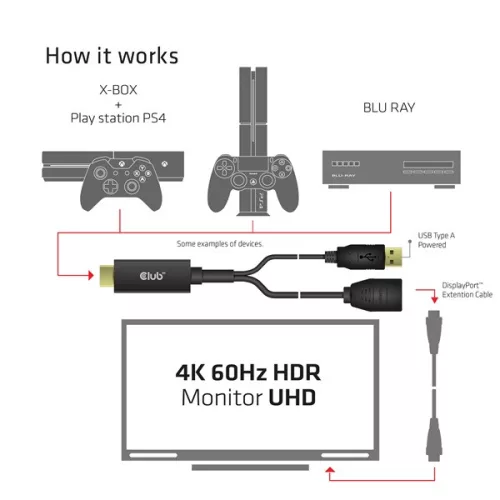 Club 3D Átalakító - CAC-1331 (HDMI 2.0 to DisplayPort 1.2 4K60Hz HDR M/F, USB-A táp, 25cm)