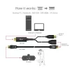 Club 3D Átalakító - CAC-1331 (HDMI 2.0 to DisplayPort 1.2 4K60Hz HDR M/F, USB-A táp, 25cm)