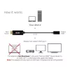 Club 3D Átalakító - CAC-1333 (HDMI to USB-C aktív, 4K60Hz, M/F)