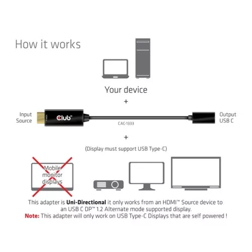 Club 3D Átalakító - CAC-1333 (HDMI to USB-C aktív, 4K60Hz, M/F)