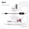 Club 3D Kábel - CAC-1334 (HDMI to USB-C, Aktív, M/M, 4K60Hz, 1.8m)