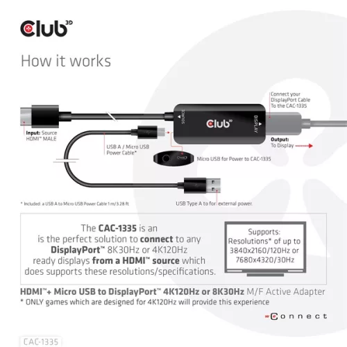 Club 3D Átalakító - CAC-1335 (HDMI+Micro USB to DisplayPort, 4K120Hz/8K30Hz, M/F, aktív)