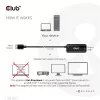 Club 3D Átalakító - CAC-1336 (HDMI+Micro USB to USB-C, 4K120Hz/8K30Hz)