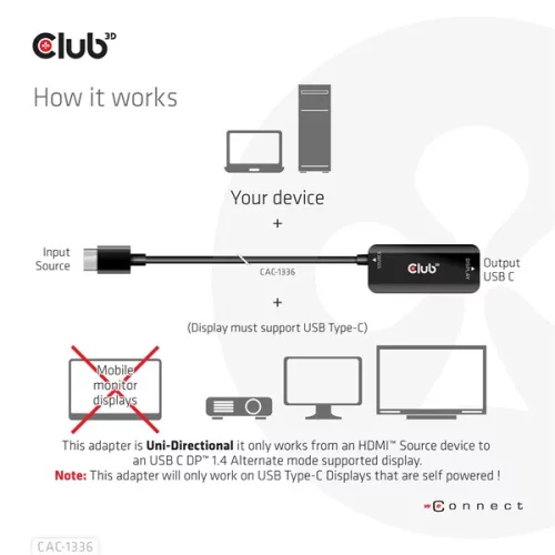 Club 3D Átalakító - CAC-1336 (HDMI+Micro USB to USB-C, 4K120Hz/8K30Hz)