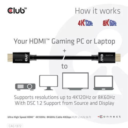 Club 3D Kábel - CAC-1372 (HDMI 2.1, 4K120Hz, 8K60Hz, 48Gbps, 2m, M/M)