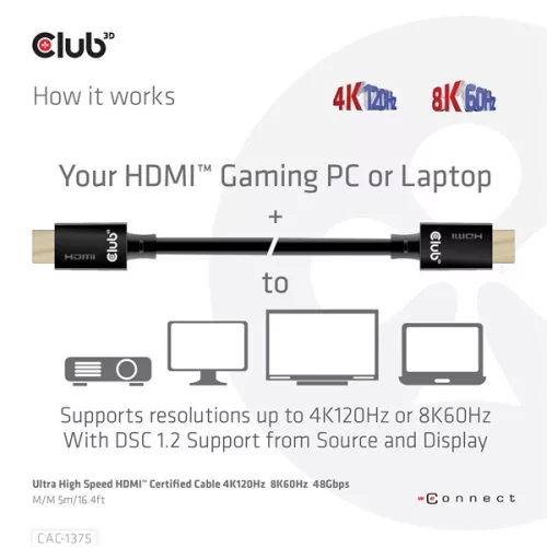 Club 3D Kábel - CAC-1375 (HDMI 2.1 Ultra High Speed, M/M, 4K120Hz, 8K60Hz, 48Gbps, 5m, VRR,QMS,QFT,eARC,HDR)