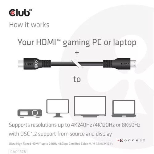 Club 3D Kábel - CAC-1378 (HDMI 2.1 Ultra High Speed, 240Hz, 48Gbps, M/M, 7.5m)
