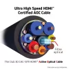 Club 3D Kábel - CAC-1379 (HDMI 2.1 Ultra High Speed,  AOC, M/M, 8K60Hz, 4K120Hz, 20m, eARC, VRR, HDR10, DSC 1.2)
