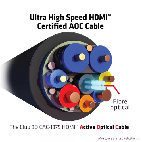 Club 3D Kábel - CAC-1379 (HDMI 2.1 Ultra High Speed,  AOC, M/M, 8K60Hz, 4K120Hz, 20m, eARC, VRR, HDR10, DSC 1.2)