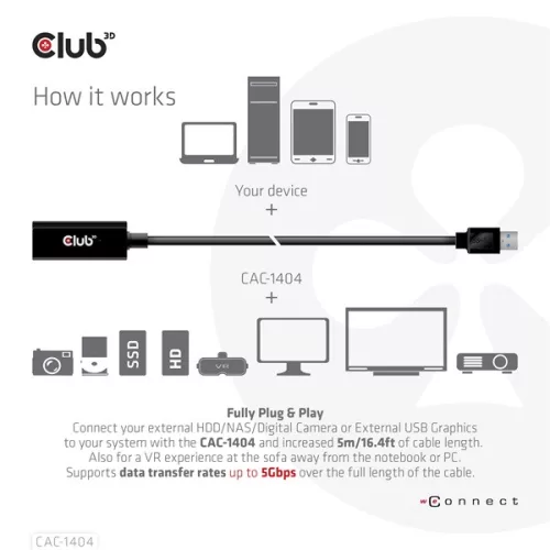 Club 3D kábel - CAC-1404 (3.2 USB-A, M/F, Active Repeater, 5Gbps, 5m)
