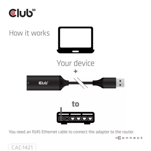 Club 3D Átalakító - CAC-1421 (USB-A to RJ45, 5 GBps, M/F)