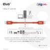 Club 3D Kábel - CAC-1515 (USB2.0 USB-C, 480Mb, 240W PD, kétirányú, USB-IF Certified, M/M, 4m)