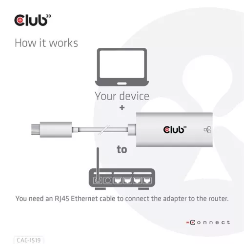 Club 3D Átalakító - CAC-1519 (3.2 USB-C Gen 1 to RJ45 1GB Ethernet, aktív)