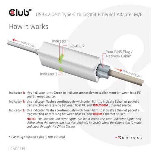 Club 3D Átalakító - CAC-1519 (3.2 USB-C Gen 1 to RJ45 1GB Ethernet, aktív)